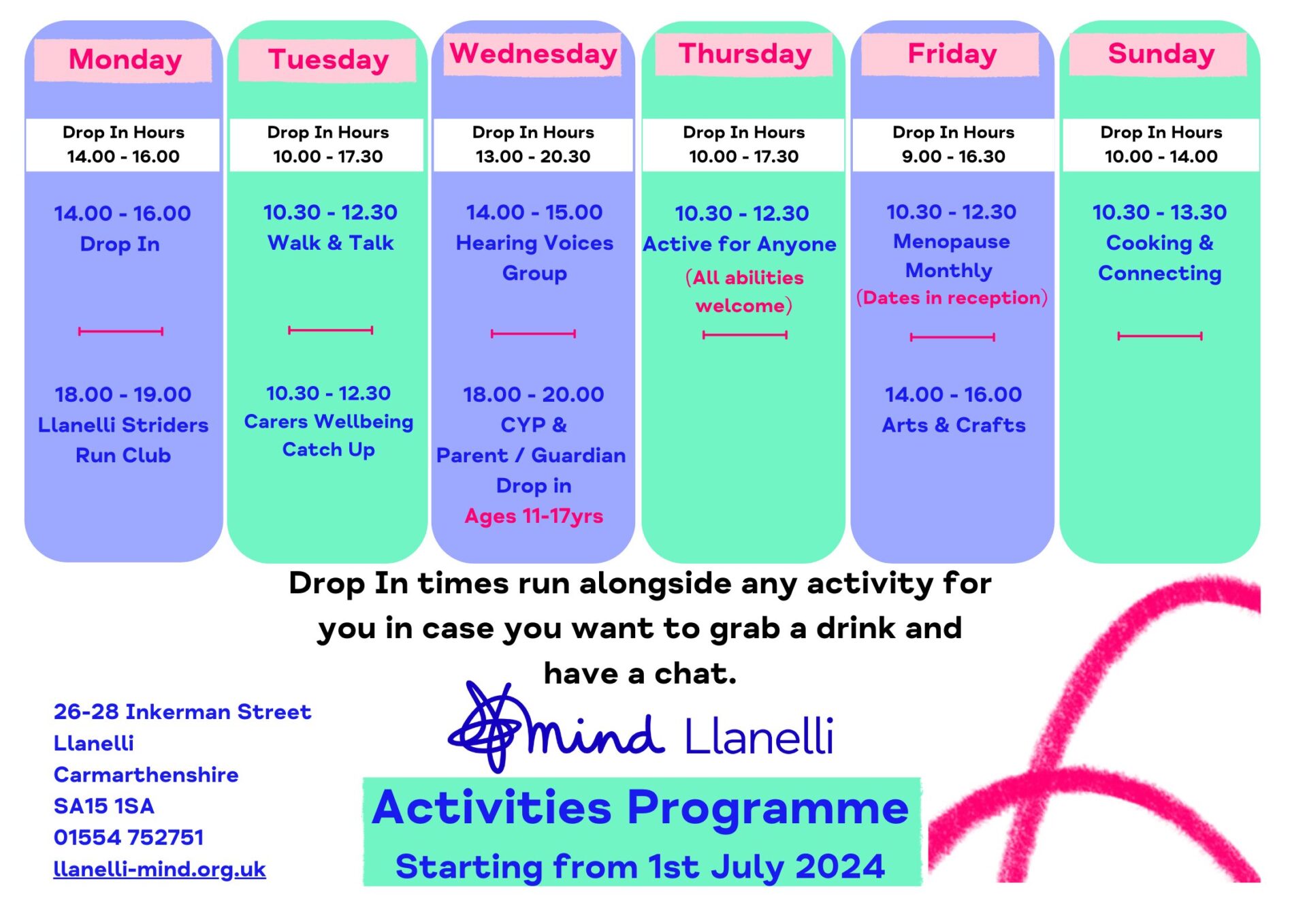 What's On - Llanelli Mind